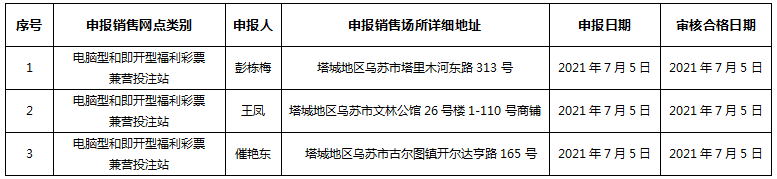 D:u5ba3传部u5ba3传稿件87u5fae信图片_20210707113156.png